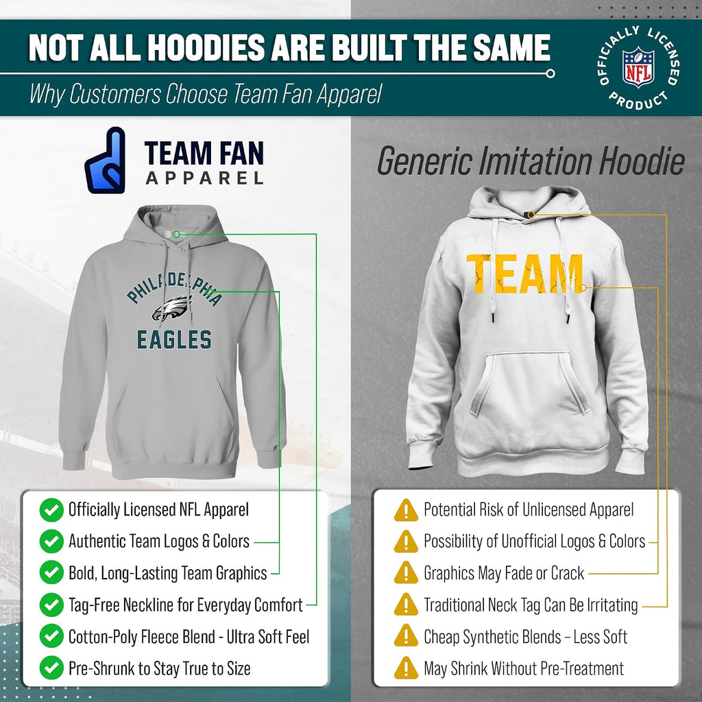 Unleash Your Team Spirit with the NFL Gameday Hoodie - Officially Licensed Cotton Blend Fleece for Men and Women